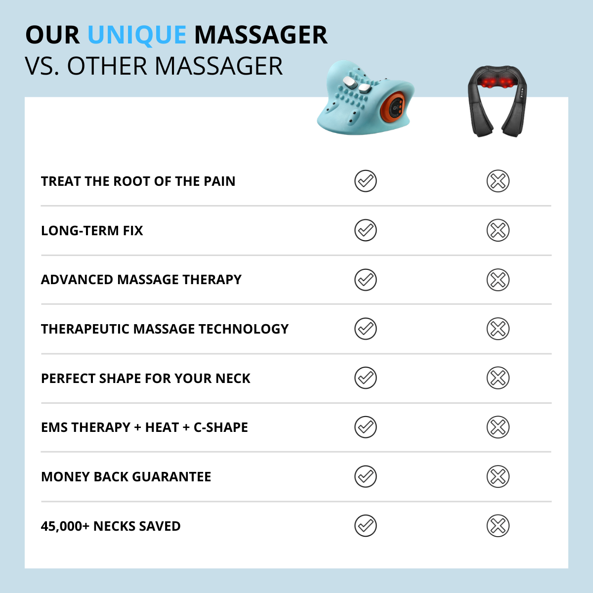 Massawa™ Massager