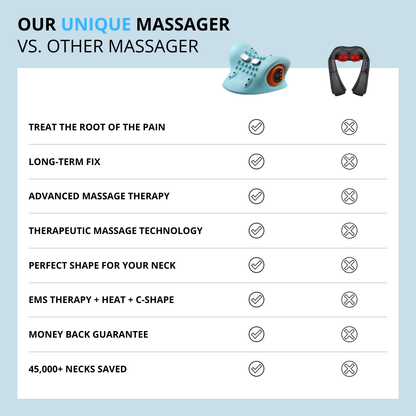 Massawa™ Massager