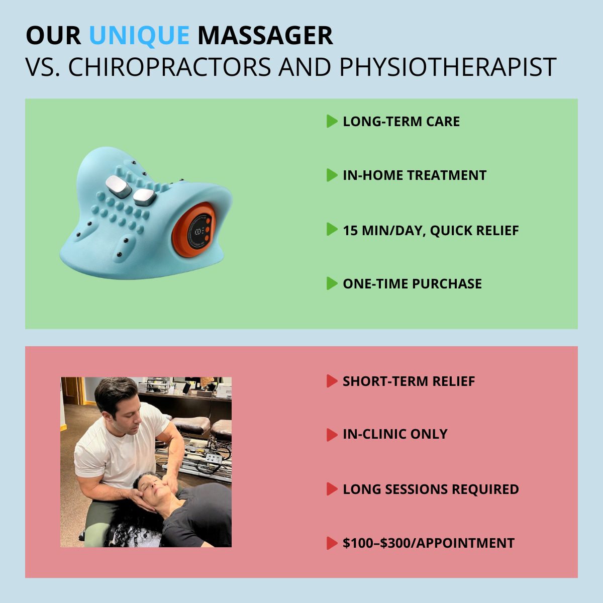 Massawa™ Massager